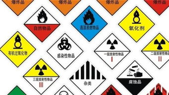 防凍冷卻液的化學品屬性與進出口合規解析